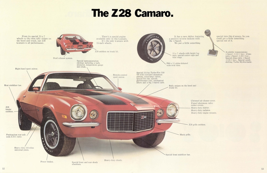1972 Chev Camaro Brochure Page 6